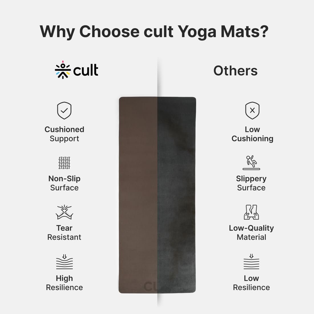 Cult Yoga Mat EVA 4mm with Carry Strap – Non-Slip, Lightweight, Cushioned & Sweat-Resistant Exercise Mat – Durable, Portable & Eco-Friendly Workout Mat for Yoga, Pilates, Home Gym & Fitness – Brown