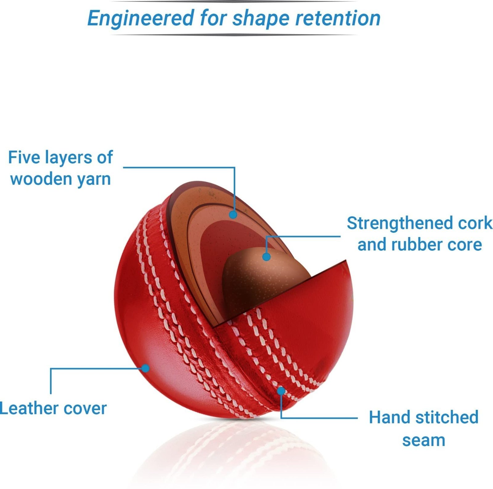 AK SPORTS (Pack Of 2Pcs) Imported Red And White Cricket Leather Ball Combo Cricket Leather Ball (Pack Of 2, White, Red)