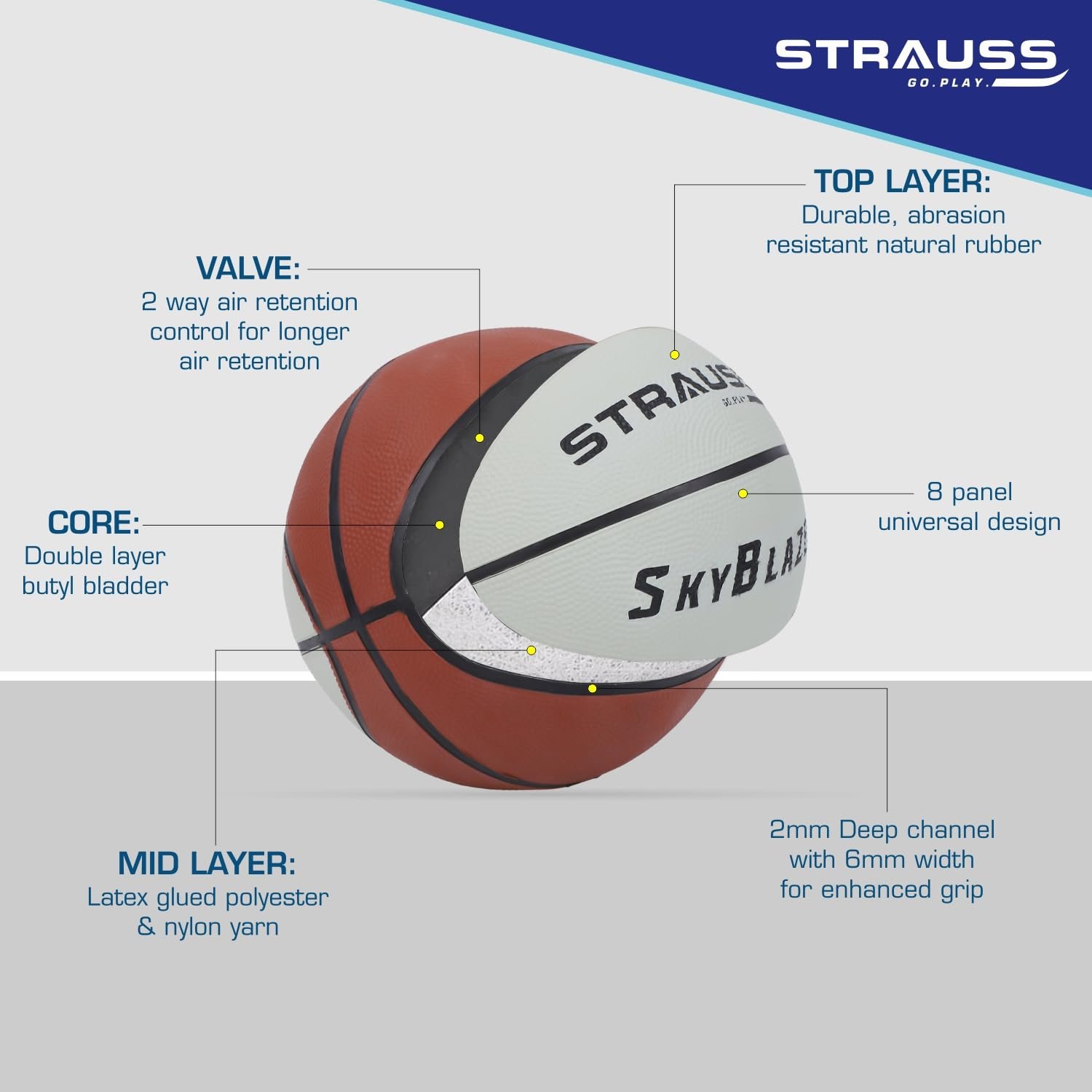 STRAUSS SkyBlazer Basketball Size 7 | Professional Basket Ball for Indoor-Outdoor Training and Match | Suitable for Hard Surface, Wooden Flooring & Synthetic Surface | for Kids and Adults