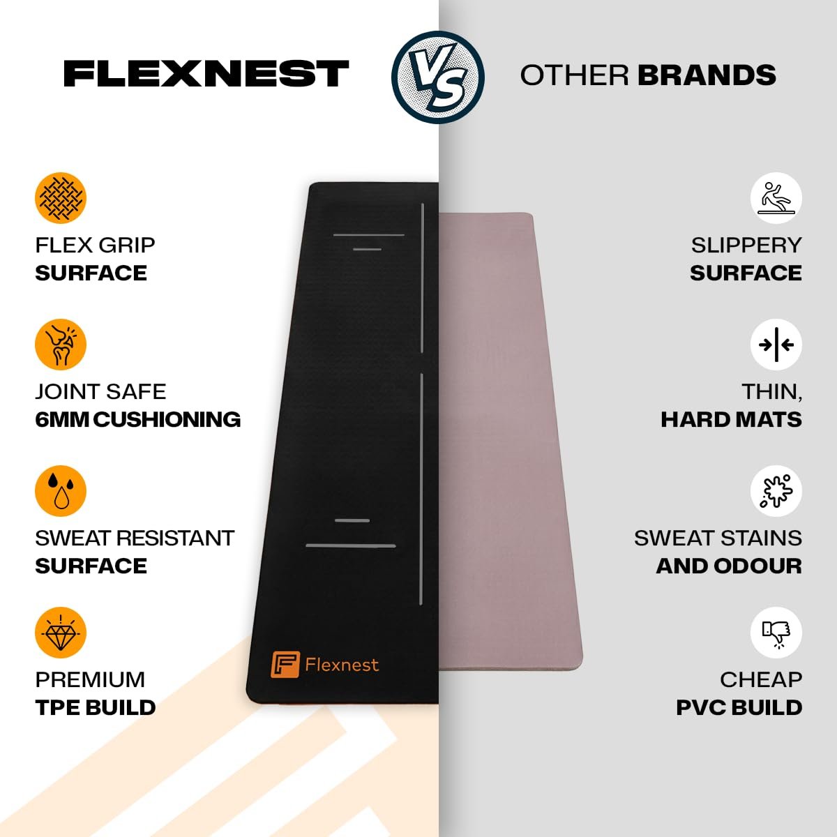 Flexnest Extra Thick TPE Material Yoga Mat for Men and Women, Thick Exercise Mat for Workout Yoga Fitness & High-Density Anti Tear Non-Slip, 6mm, Pack of 1, (Black and Orange)