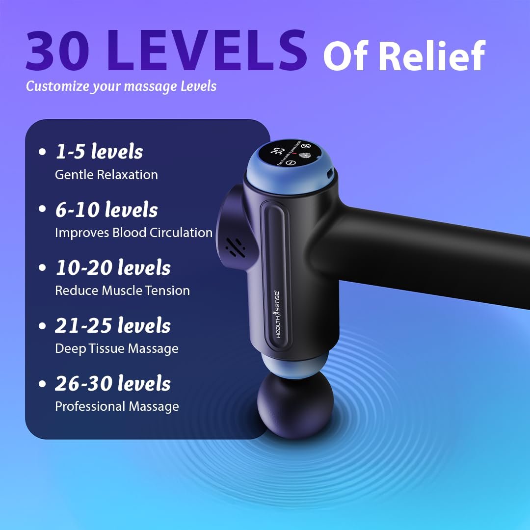 Healthsense Percussion Gun Massager machine for Full Body Pain Relief of Neck, Shoulder, Back, Arm & Foot for Men & Women | 3200 RPM Premium Deep Tissue Massage Gun with LCD Touch Screen | 4 Removable Heads | 30 Speed Levels | Lightweight with Non-Slip Ha