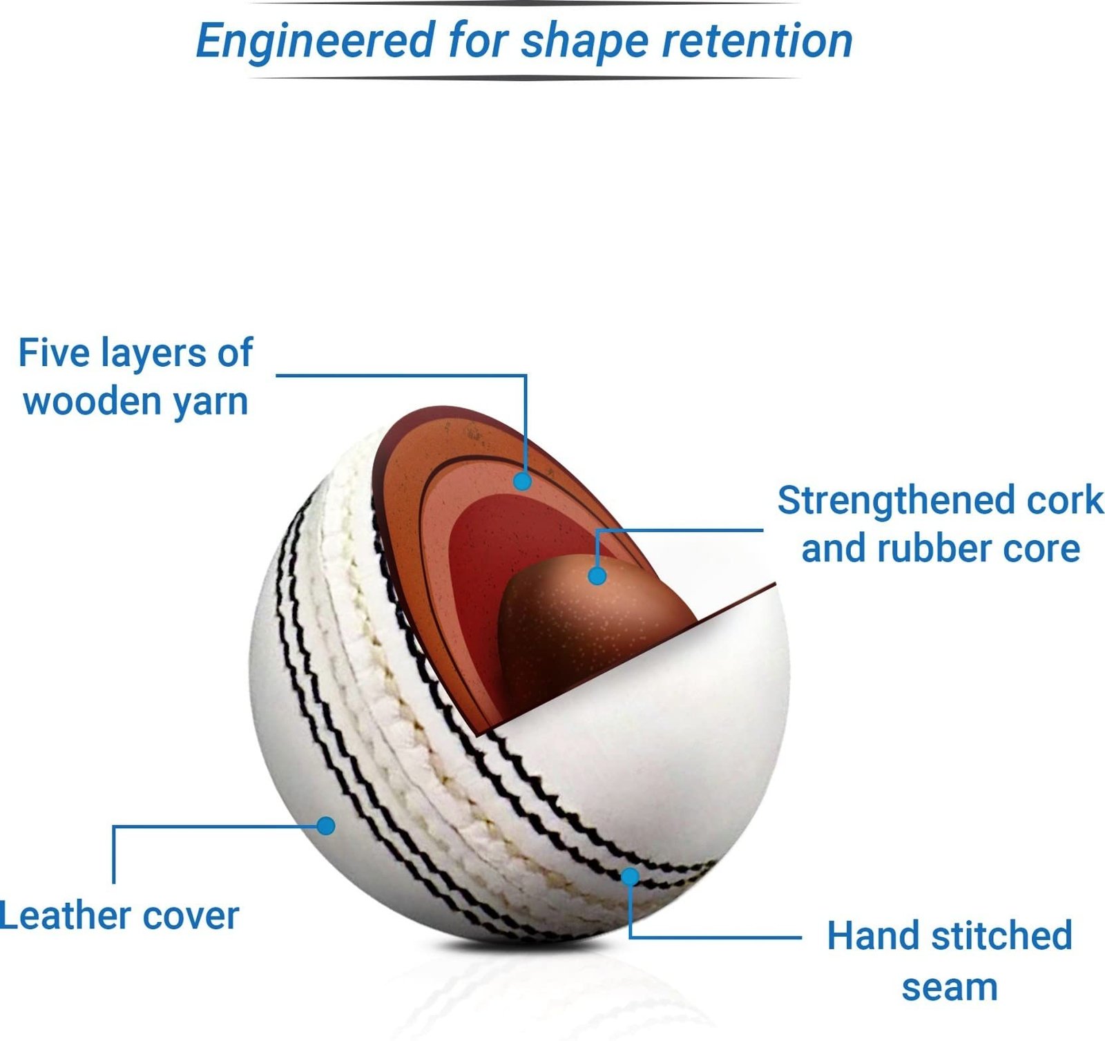 AK SPORTS (Pack Of 2Pcs) Imported Red And White Cricket Leather Ball Combo Cricket Leather Ball (Pack Of 2, White, Red)