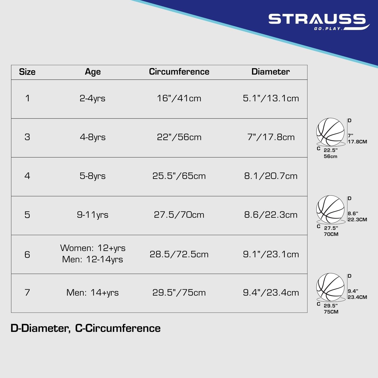 STRAUSS SkyBlazer Basketball Size 7 | Professional Basket Ball for Indoor-Outdoor Training and Match | Suitable for Hard Surface, Wooden Flooring & Synthetic Surface | for Kids and Adults