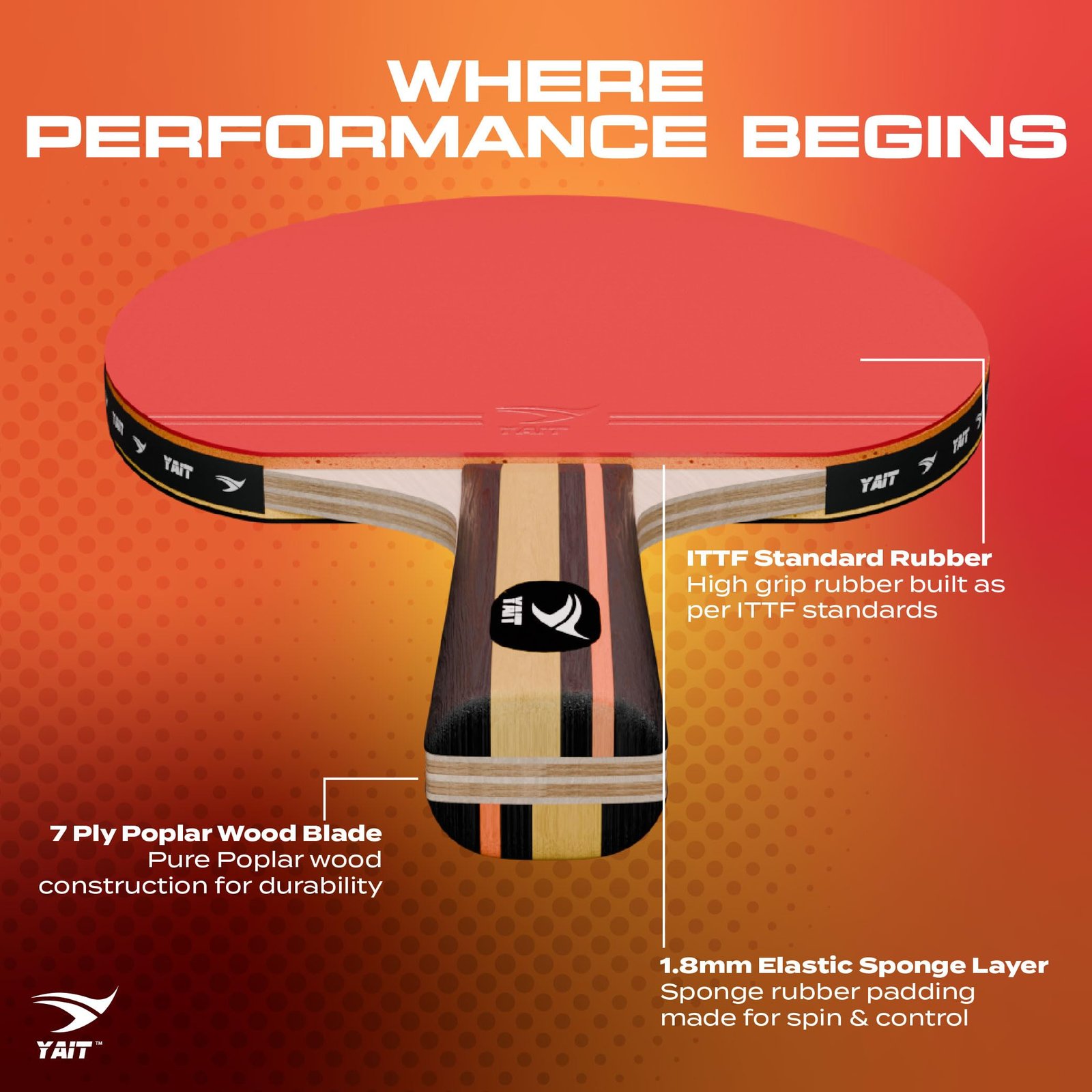 YAIT Rally Table Tennis Racket | 7 Ply Wood Bat | 1.8mm Sponge | Indoor/Outdoor Play | High Spin Ping Pong Paddle with PP Box for Beginners & Intermediate Players | Table Tennis Racquet