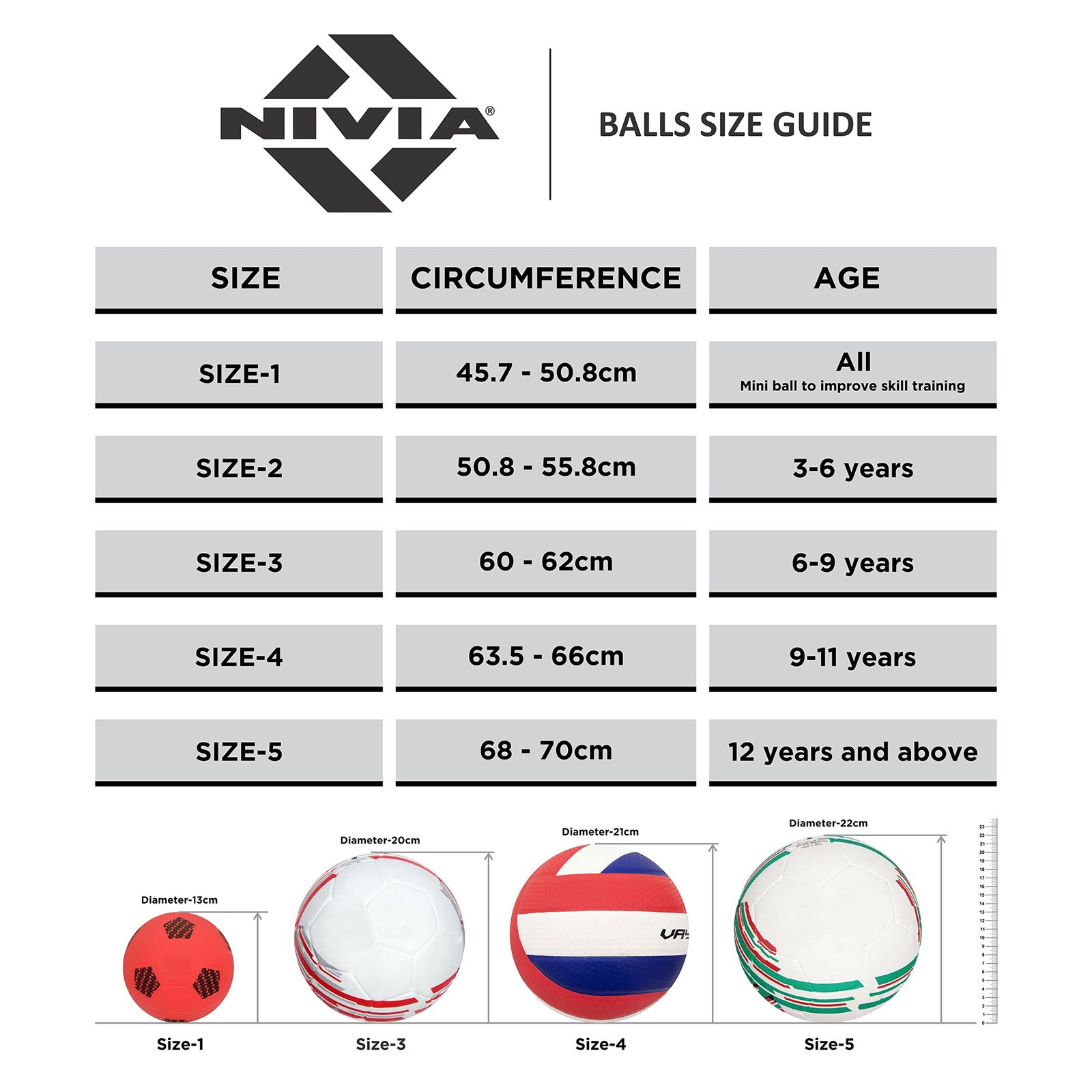 Nivia Graffiti Basketball, As per Basic Standard, 8 Panels, Molded Durable Rubber, Butyl Threadwounded Bladder, Made for Beginners, to Play on All Indoor & Outdoor Surfaces (Size - 7, Blue-Orange)