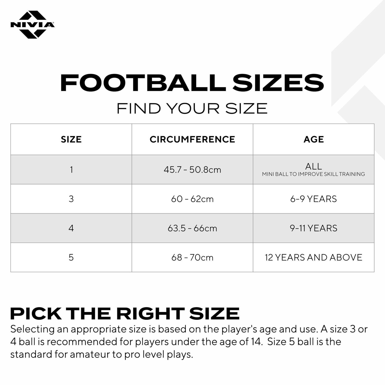 Nivia Mercury Football, PU Leather, Power Stitched Football, 12 Panel, Match Ball (Size - 5, White/Blue)