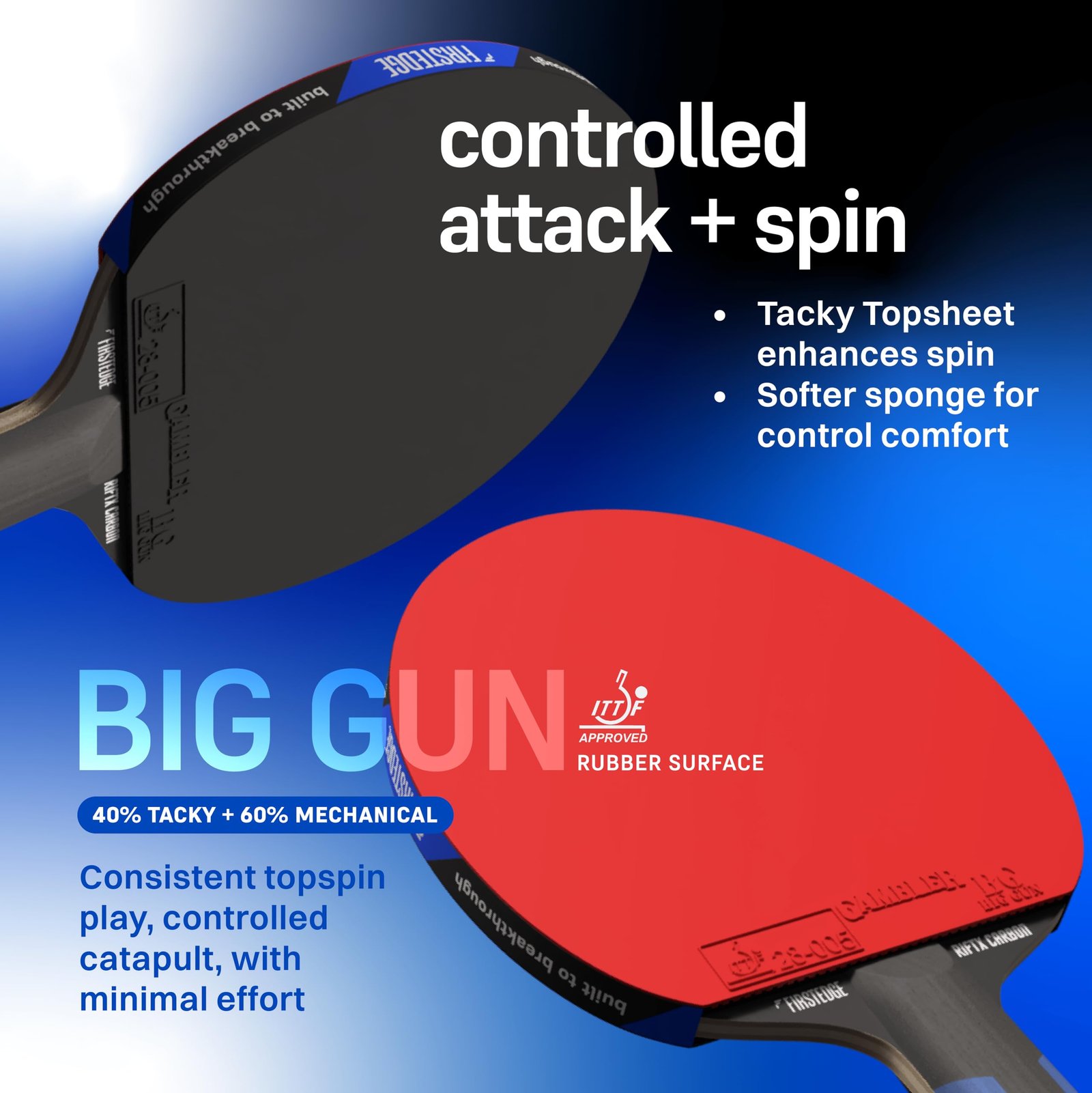 FirstEdge RiftX Carbon ITTF Approved Table Tennis Racquet | Russian Basswood Blade with Carbon Layers & Kiri Core | Ergonomic Handle TT Bat | Controlled Attack + Spin Rubber | Table Tennis Racket
