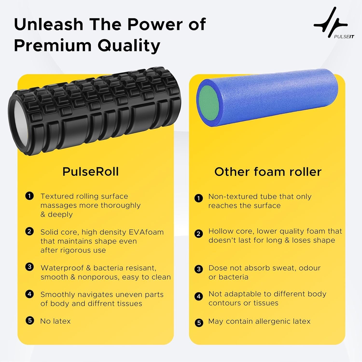 PulseITRoll 33cm Foam Roller for Deep Tissue Massager, High Density Exercise Patented Roller for Muscle Massage and Myofascial Trigger Point Release Back Roller for Fitness, Yoga and Pilates (33CM)