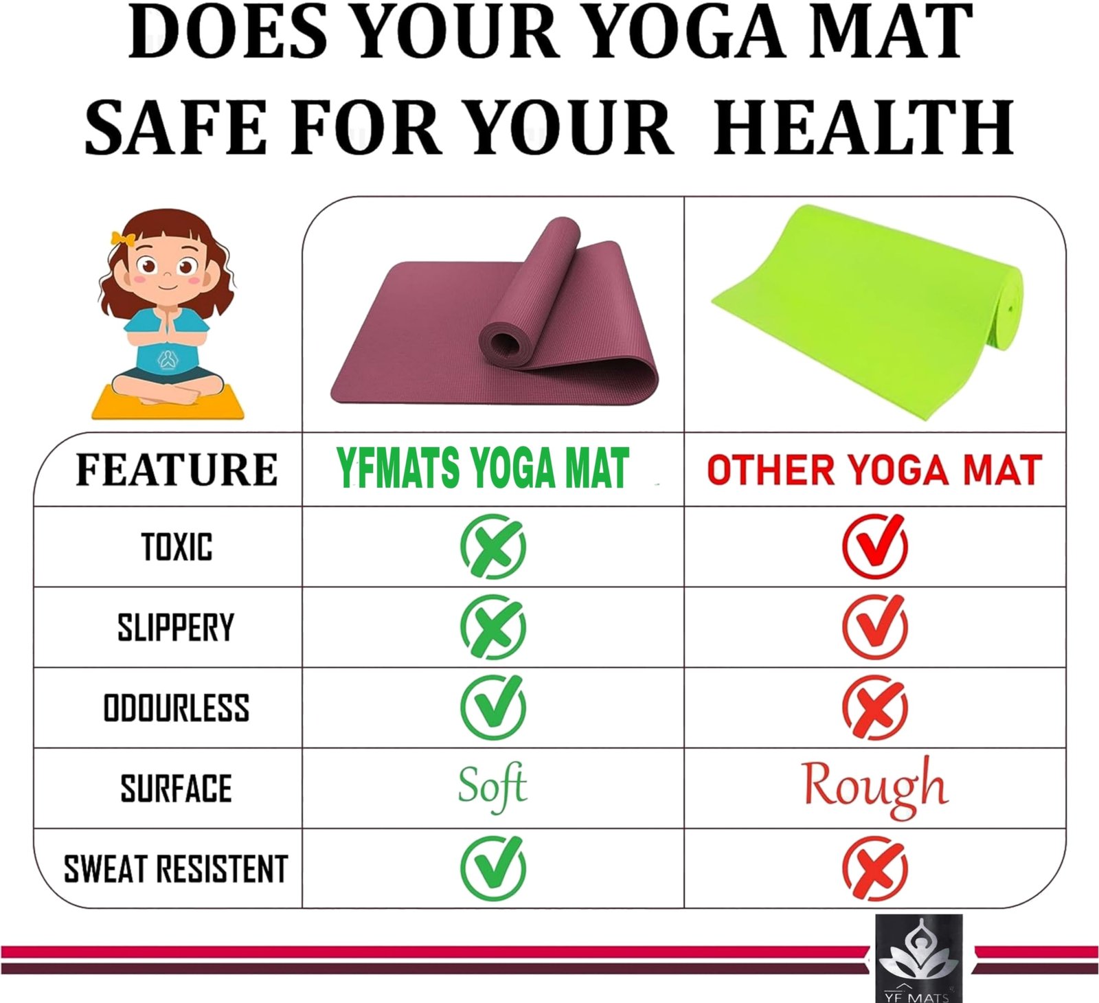 YFMATS 6MM Premium Eva with Tpe blend Anti slip Tearless Yoga mat with carry Bag Ideal for Men & Women