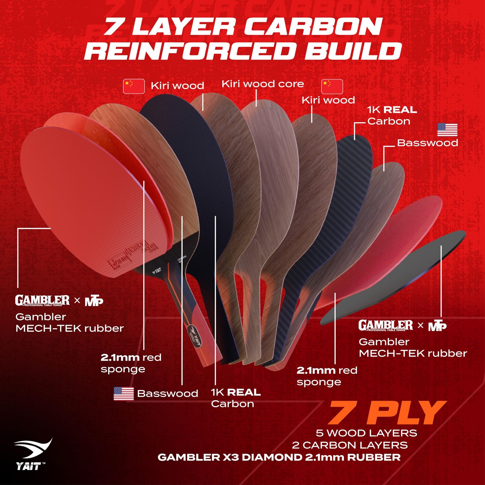YAIT Carbonix Neo Professional Table Tennis Racquet | ITTF Approved Gambler MECH-TEK Rubber | 7 Layer Blade with 1K Real Carbon | Basswood & Kiri Wood | High Spin & Speed Fast Attack TT Racquet