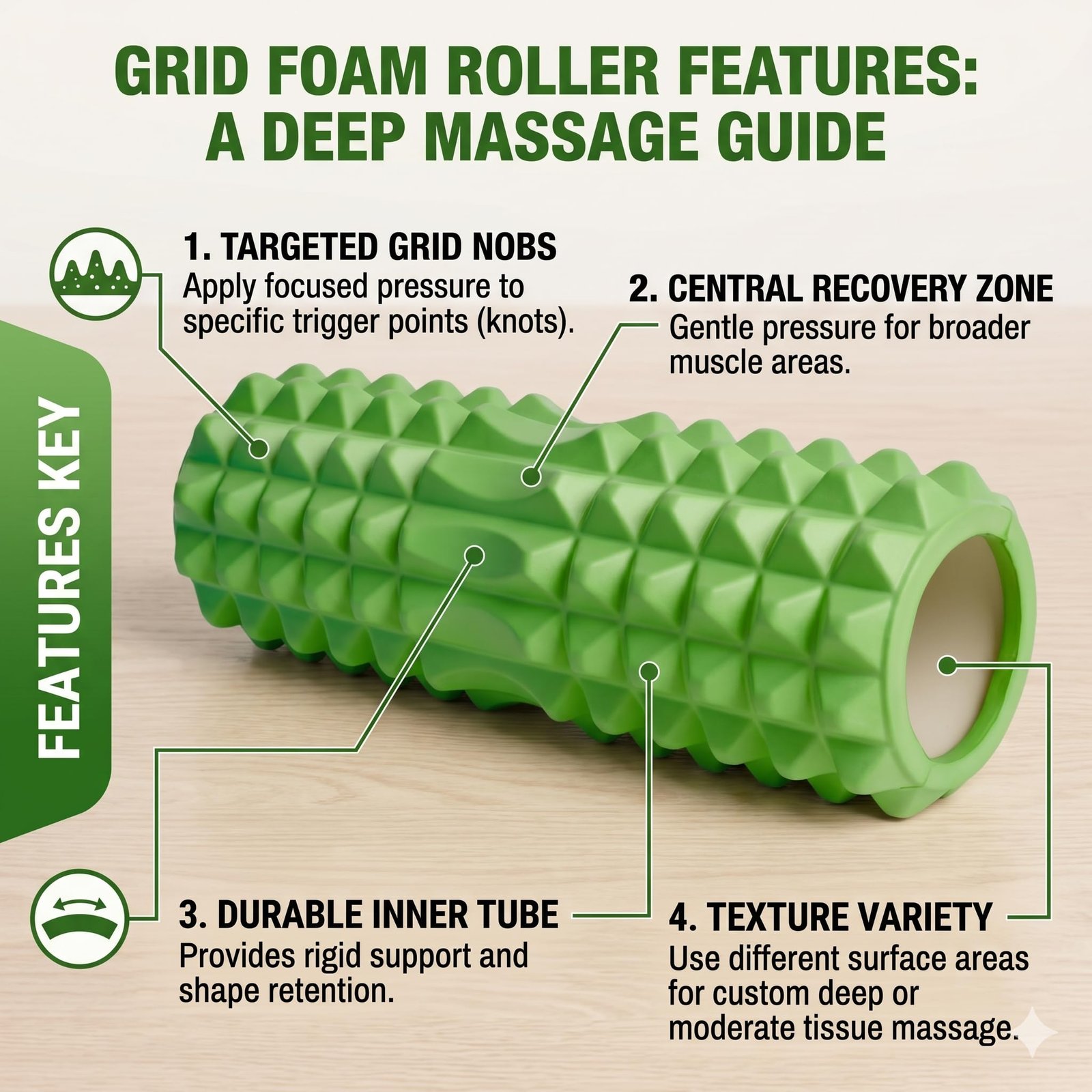 GudyB Green Foam Roller for Exercise Gym- Deep Tissue Body Massage Roller for Back Pain, Neck & Knee - Yoga Roller Fitness Workout, Muscle Massager Equipment, Stretching Tool 33 cm