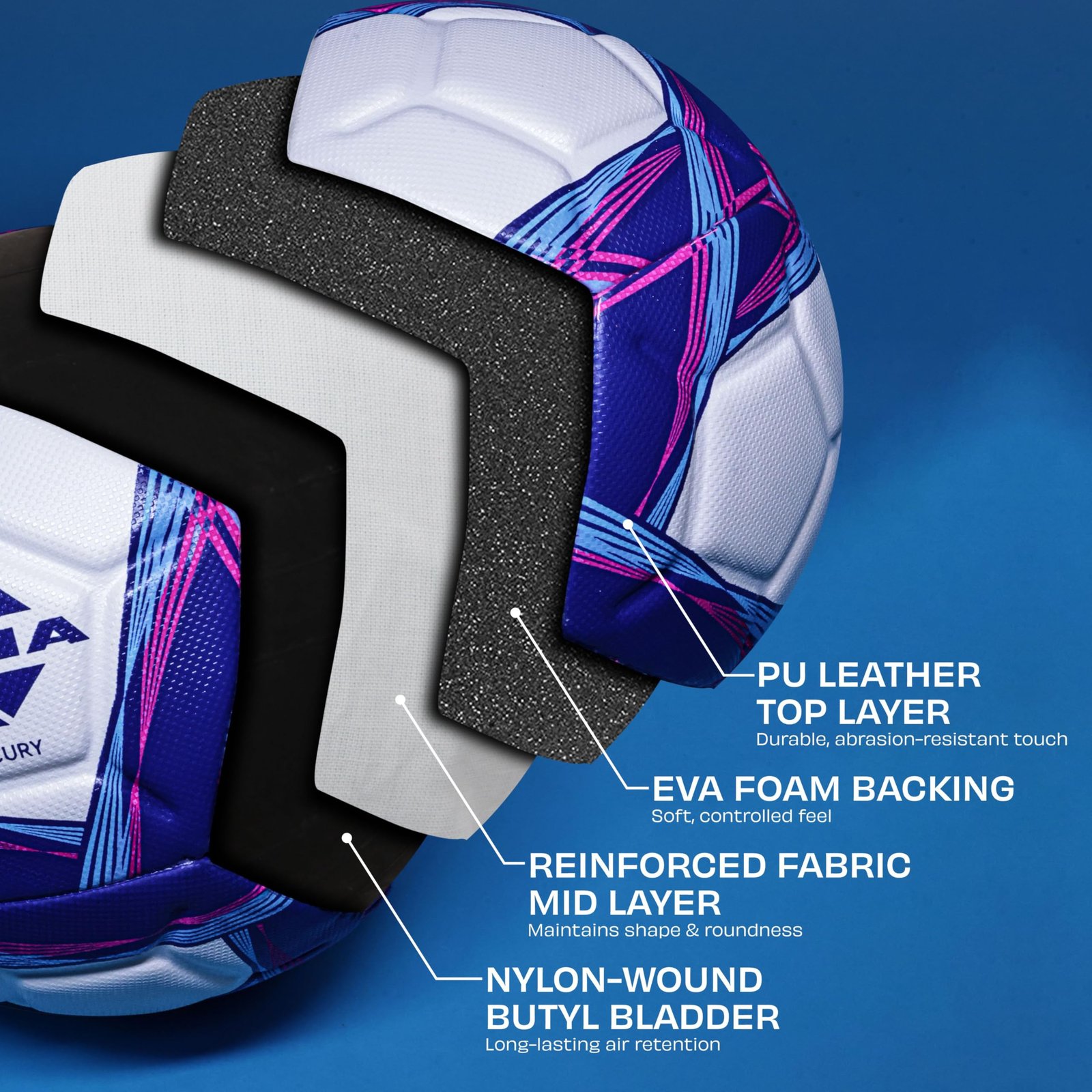 Nivia Mercury Football, PU Leather, Power Stitched Football, 12 Panel, Match Ball (Size - 5, White/Blue)