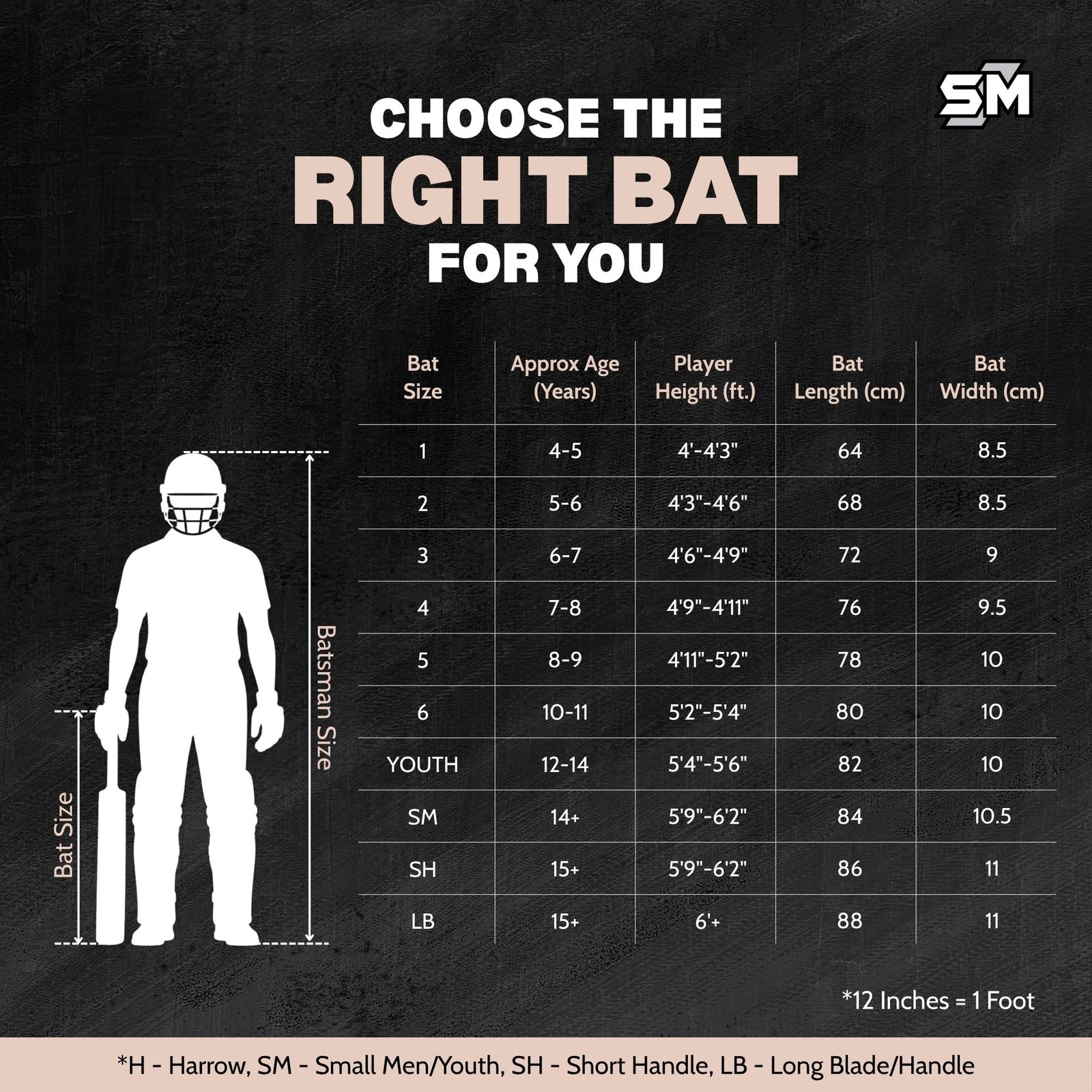 SM Prime Kashmir Willow Cricket Bat | Premium Grade Willow | Wooden Cricket Bat | Massive Profile | Super Thick Edges | Rebound Technology | Advanced Club & Academy Cricket Bat | Size SH
