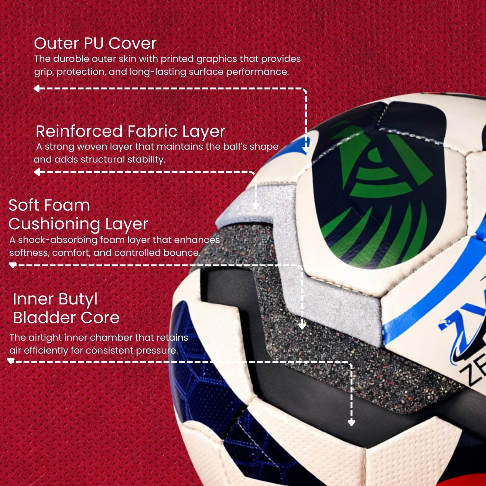 GENUFIDE Street Football Size 5 | 32 Panel PU Leather Football | Multicolor Foot Ball for Men | Professional Match Quality | Durable Outdoor Training & Street Play Ball Pro