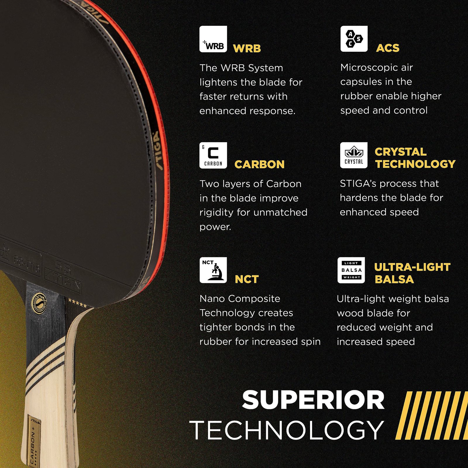 STIGA Carbon+ Ping Pong Paddle – 7-ply Extra Light Carbon Fiber Blade – 2mm Premium Sponge – Concave Pro Handle for Exceptional Grip – Performance Table Tennis Racket for Tournament-Level Play