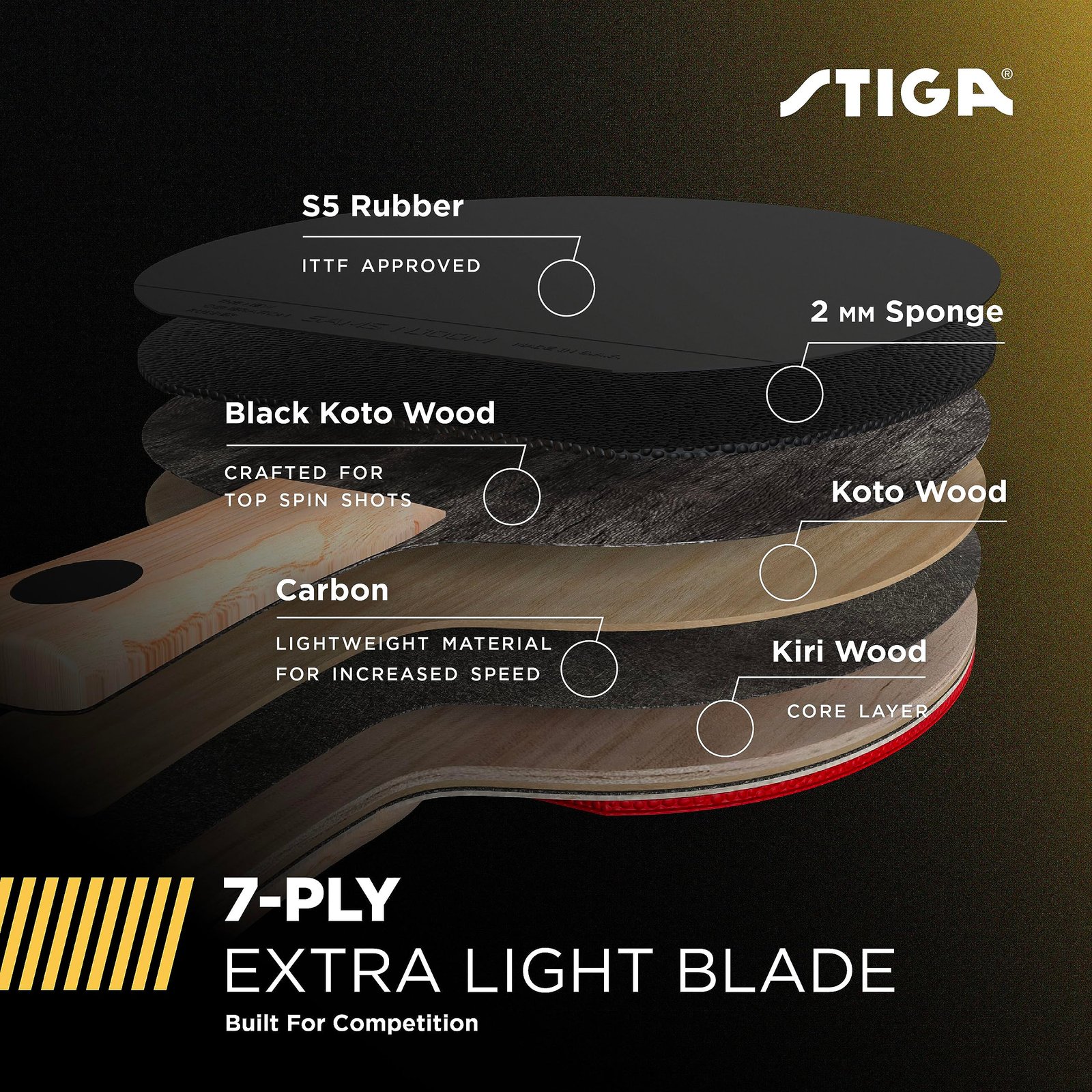 STIGA Carbon+ Ping Pong Paddle – 7-ply Extra Light Carbon Fiber Blade – 2mm Premium Sponge – Concave Pro Handle for Exceptional Grip – Performance Table Tennis Racket for Tournament-Level Play