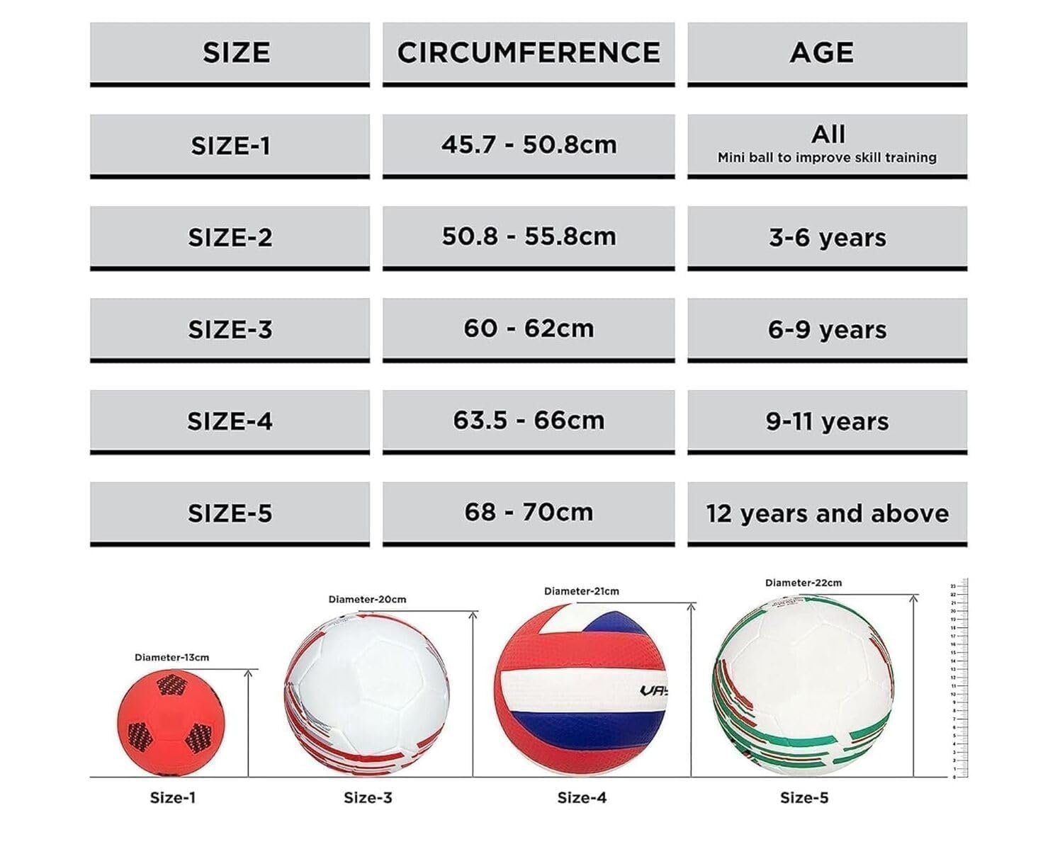 Black & White Football Size 5 with Air Pump & Needle | Waterproof Soccer Ball for Training, Match & Outdoor Play (Pack of 1)