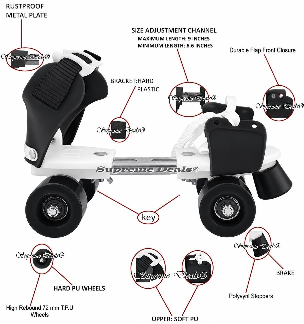 Latest Designed Unisex Roller Skates for Kids Age Group 5-15 Years Adjustable 4 Wheels Inline Skating Shoes - Minimum Size 17 cm and Maximum Size 23 cm (Black)