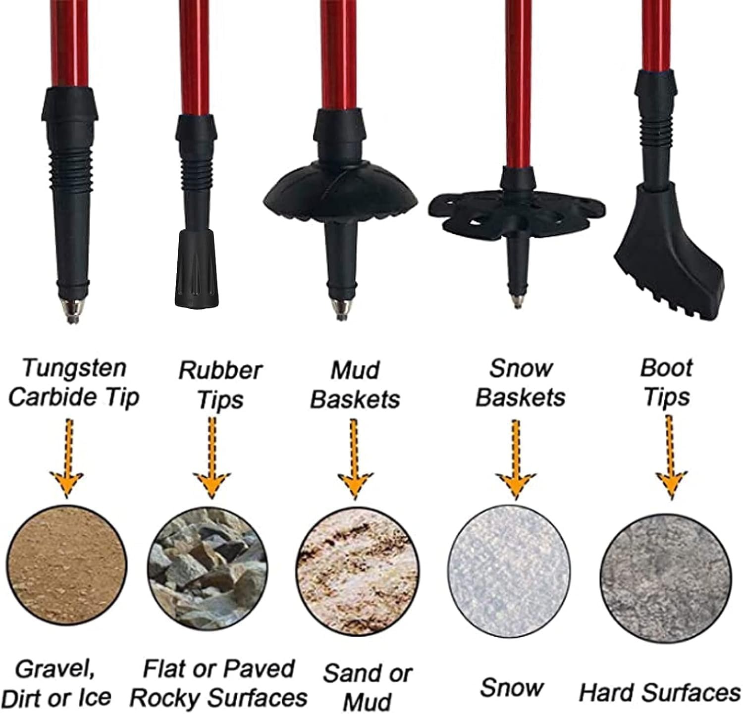 Hiking Trekking Poles, Collapsible, Lightweight, Anti Shock, Hiking or Walking Sticks, Adjustable Hiking Pole for Men and Women, All Terrain Accessories and Carry Bag (Red, 1)