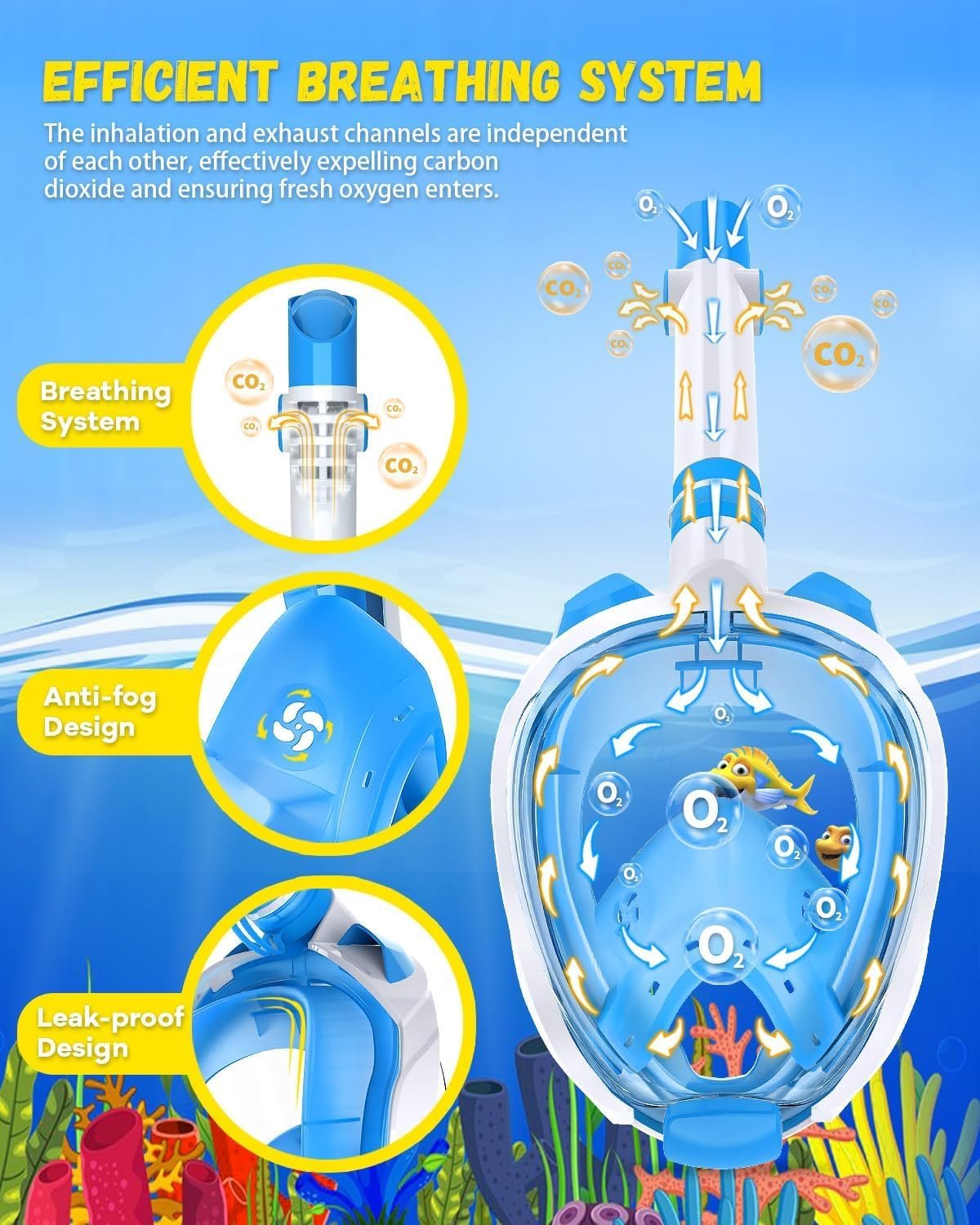 Full Face Snorkeling Mask Diving Gear - Latest Dry Top System,180 Degree Panoramic View Snorkeling Mask with Camera Mount,Safe Breathing,Anti-Leak Anti-Fog-Swim Fins (Blue - Large/X-Large)