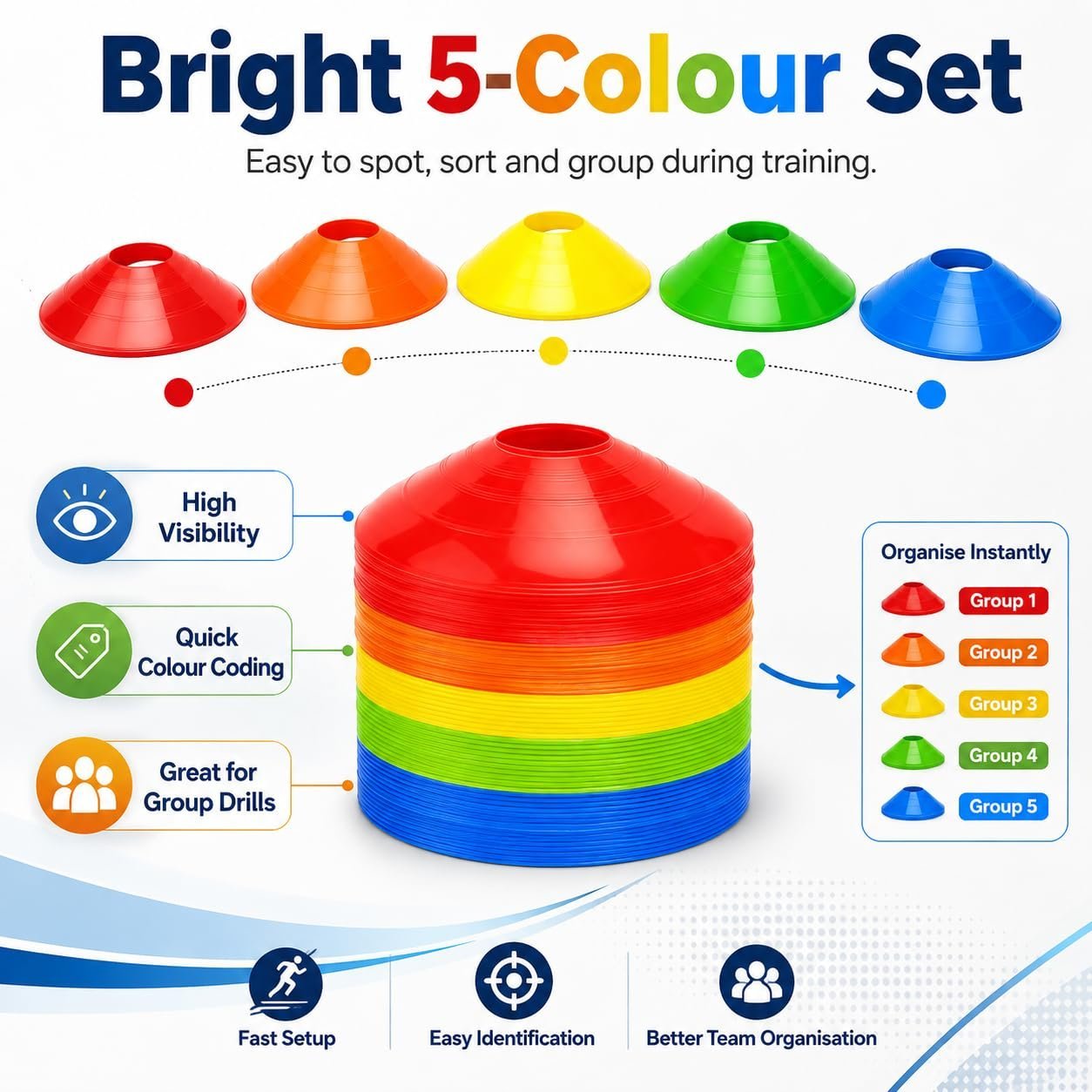 100PCS Football Cones, 5 Color Cones for Football Training, Football Training Cones with Strap Training Cones Set for Football Basketball & Agility Training