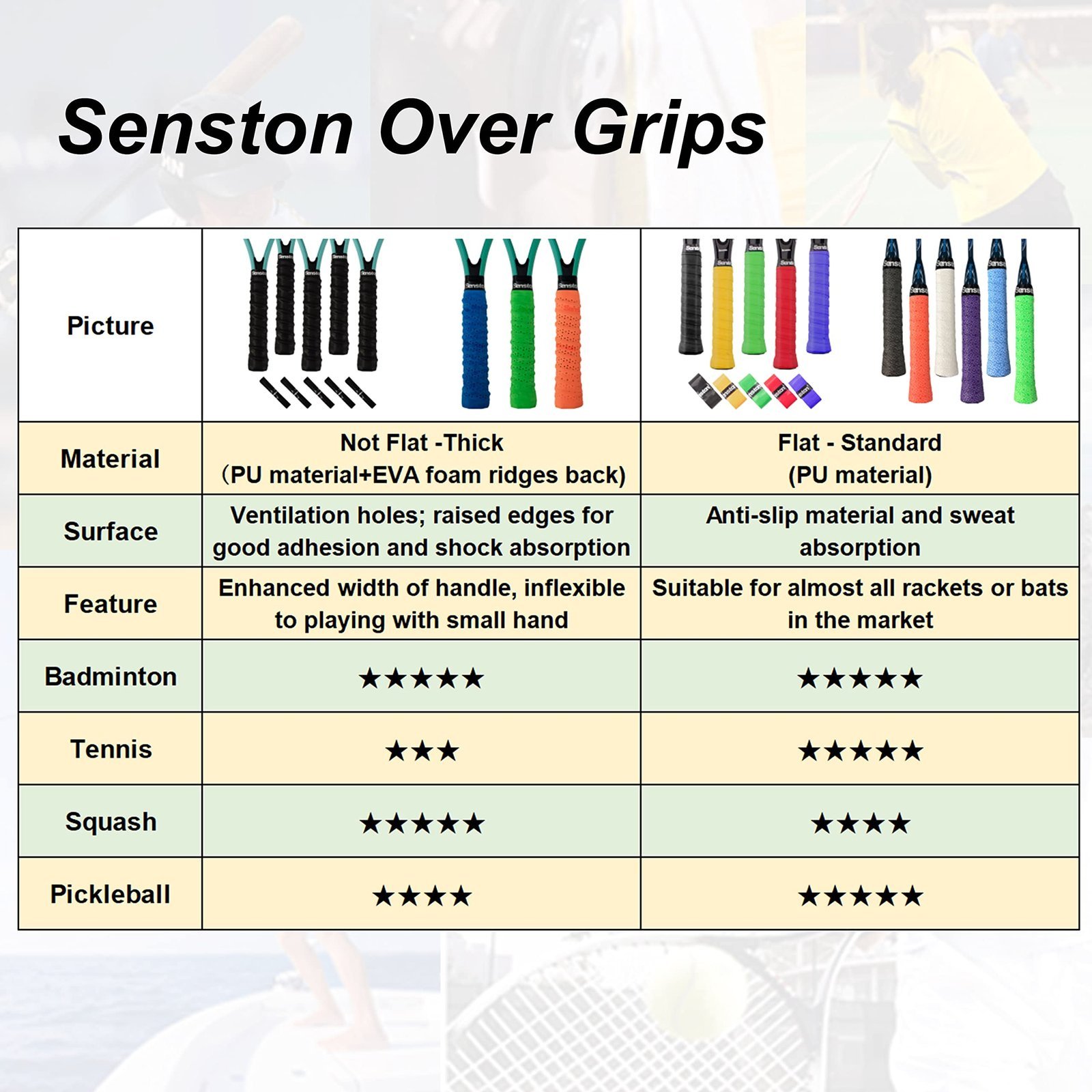 Overgrips Pack of 5 Squash Racquet Grips Tennis Badminton Pickleball Racket Grip Tape