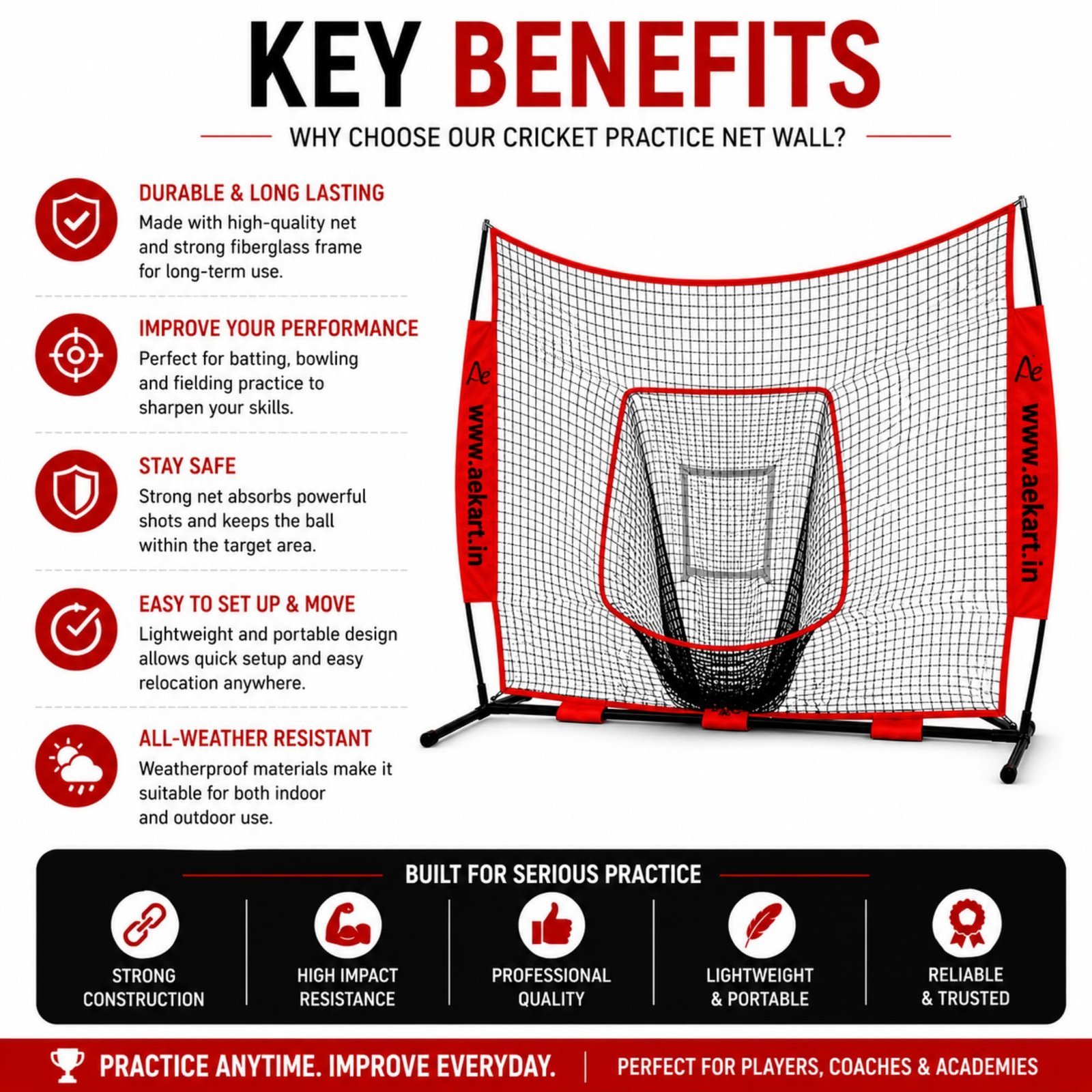 Backstop Net with Ball Collecter with Heavy-Duty Sturdy Frame | 7 x 7FT Batting & Bowling Nets | 3-Ply Polyester Cricket Net | Indoor & Outdoor Training Net | Portable Cricket Practice Cage